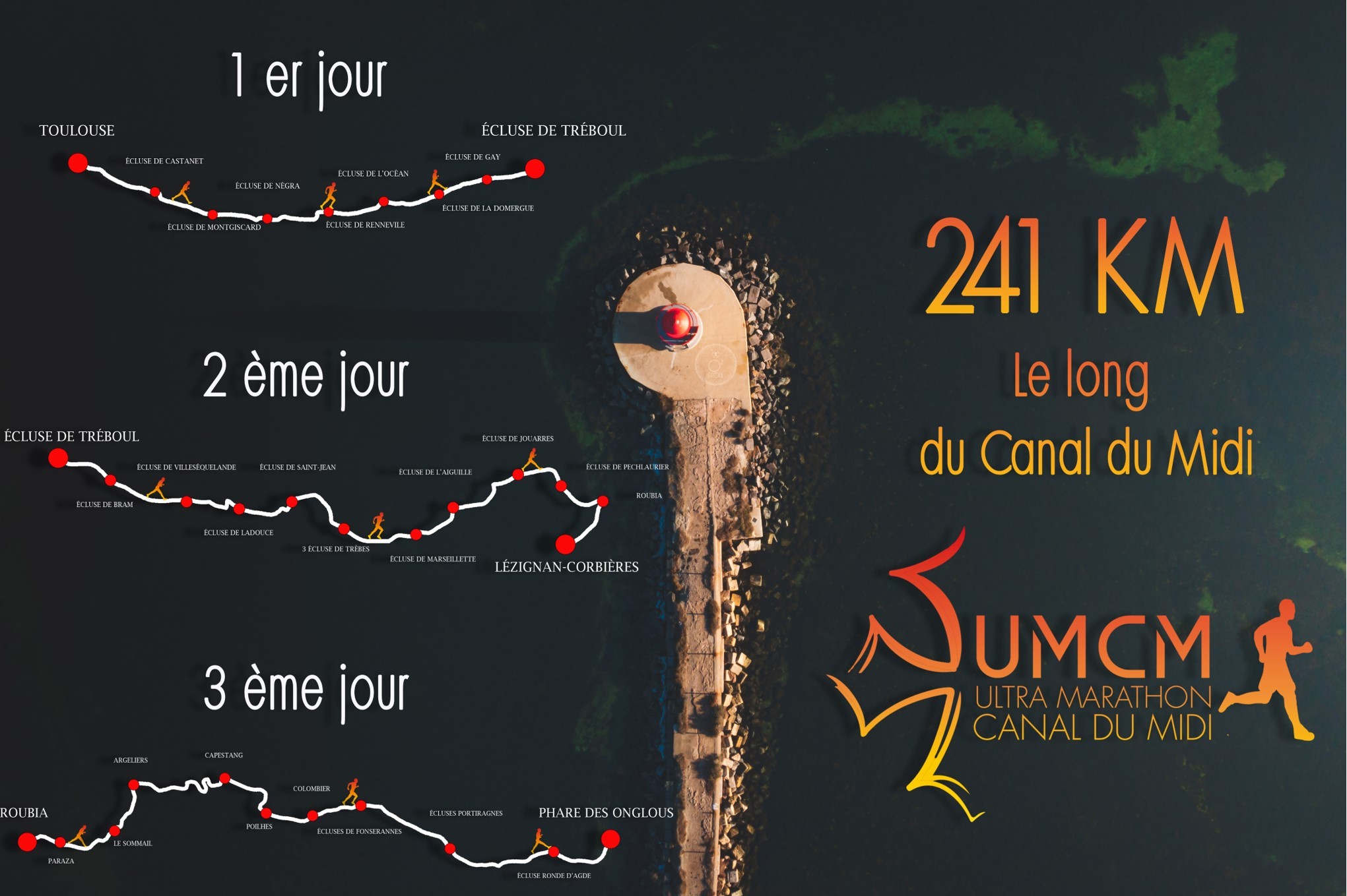 Proyección de cine solidario en Lézignan-Corbières, el 25 de febrero, de la película sobre el Ultramaratón del canal du Midi, dirigida por Hamim El Ouardi: la superación personal al servicio de causas sociales y medioambientales